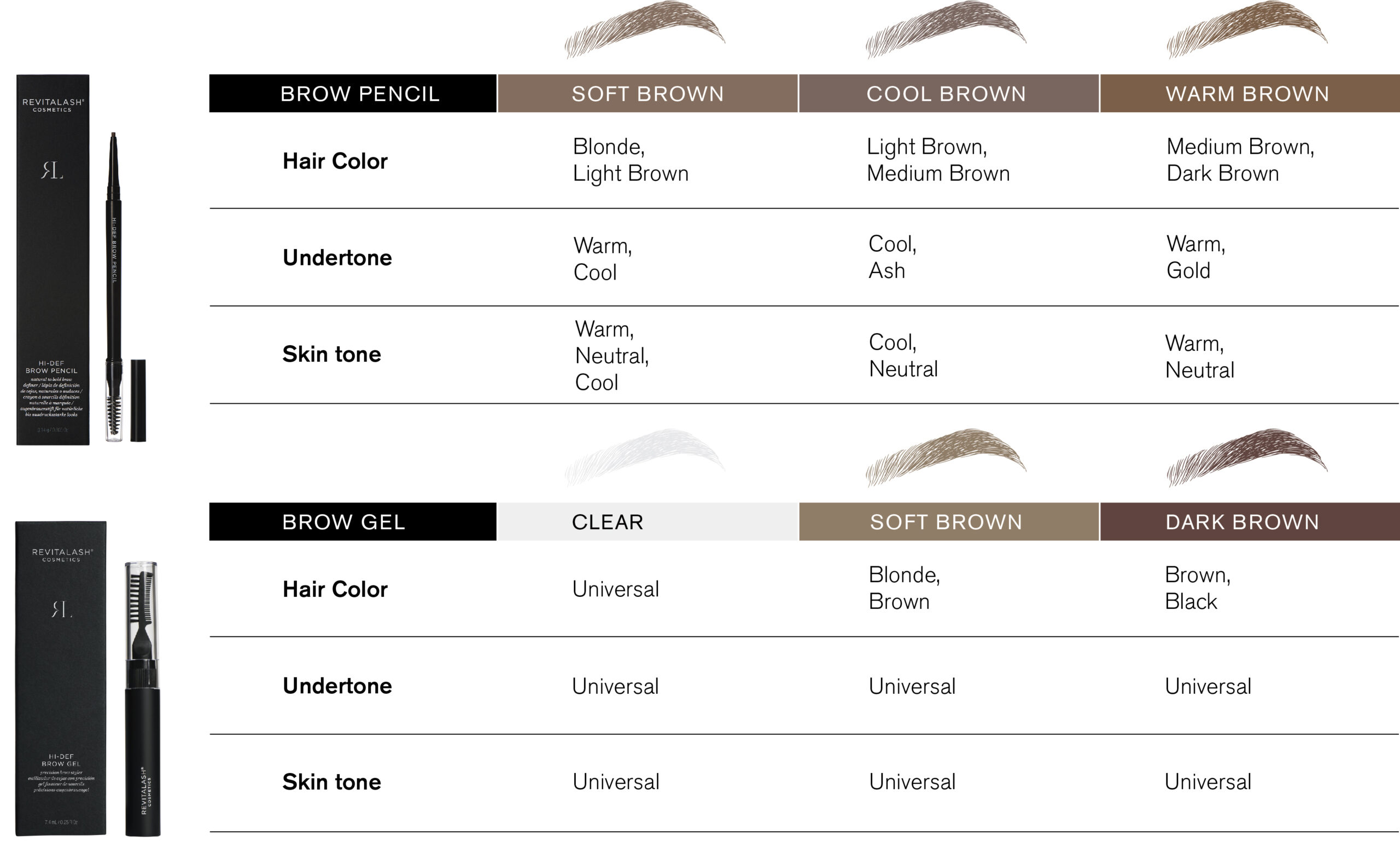 Hi-Def Brow Pencil - Image 4